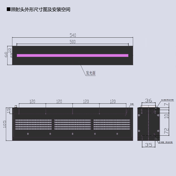UVLED定制線光源-500×10(圖3) UVLED線光源