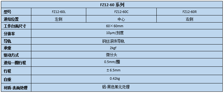 升降臺 FZ12-60(圖2) 直線調整架