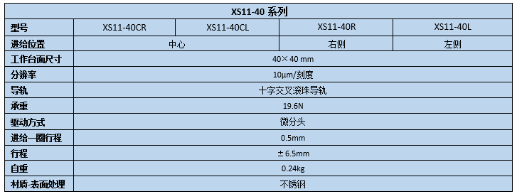 直線調整架 XS11-40(圖2) 直線調整架