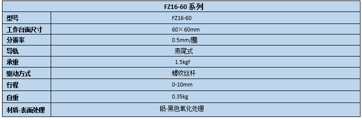 升降臺(tái) FZ16(圖2) 直線調(diào)整架