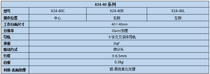 二維直線滑臺 X24-40(圖2) 二維直線滑臺