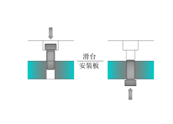 旋轉臺 FR11(圖5) 旋轉臺