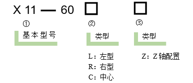 直線調整架 X11-60(圖6) 直線調整架