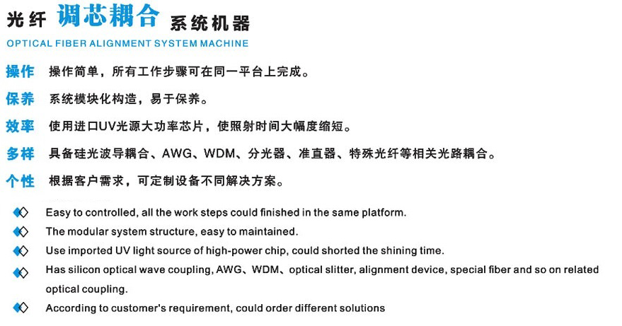 PLC耦合系統(圖1) plc耦合系統