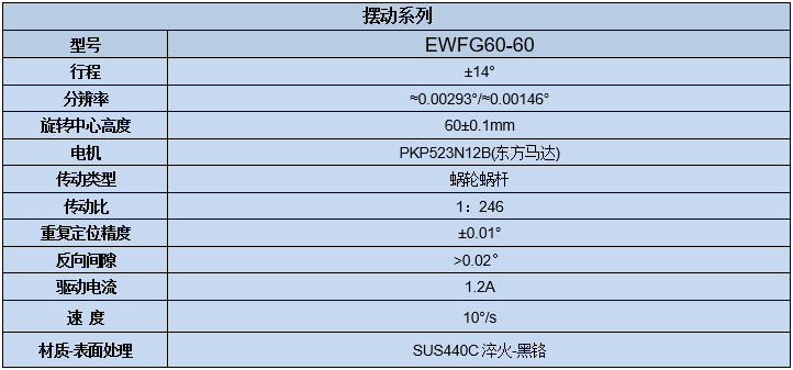 電動(dòng)角位位移臺(tái) EWFG60-60(圖7) 電動(dòng)角位位移臺(tái)