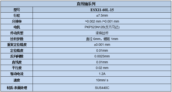 電動直線軸位移臺 ESX11-60L-15(圖7) 電動直線軸滑臺