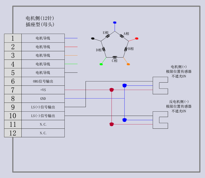 電動(dòng)角位滑臺(tái) EWFG40-60(圖11) 電動(dòng)角位滑臺(tái)