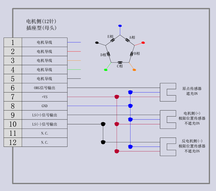 電動(dòng)角位位移臺(tái) EWFG60-60(圖11) 電動(dòng)角位位移臺(tái)
