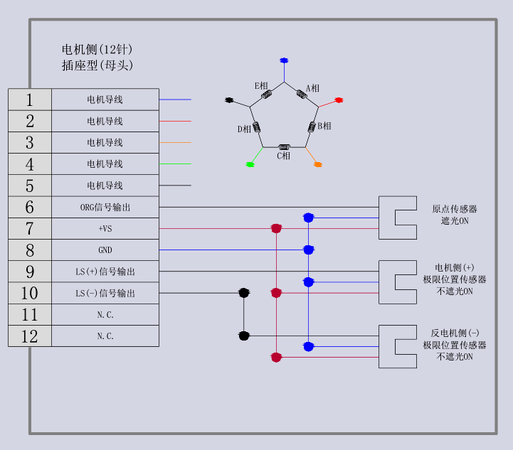電動(dòng)角位調(diào)整架 EWFG60-105(圖11) 電動(dòng)角位調(diào)整架
