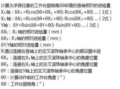 電動對位XYY平臺(圖13) XYY軸電動對位臺