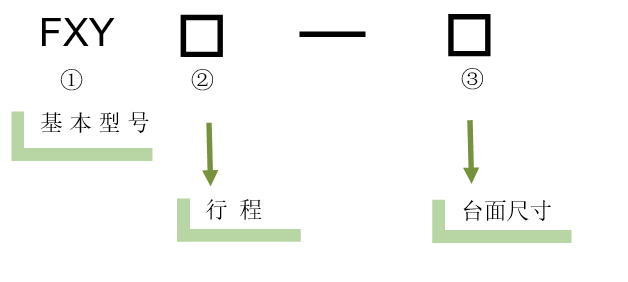 XY軸電動對位臺 FXY50-155S(圖5) XY軸電動對位臺