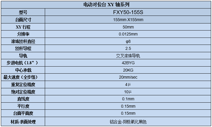 XY軸電動對位臺 FXY50-155S(圖7) XY軸電動對位臺