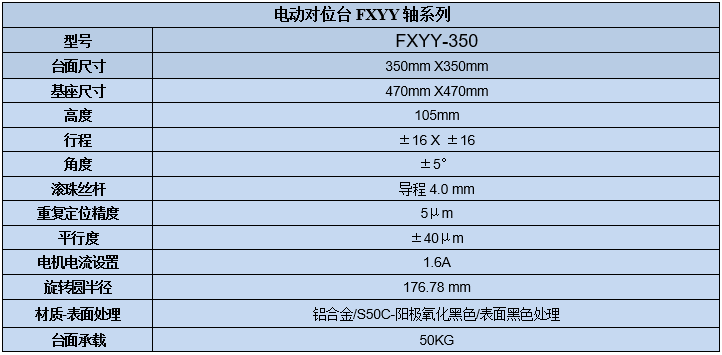 XYY軸電動對位臺 FXYY-350(圖7) XYY軸電動對位臺