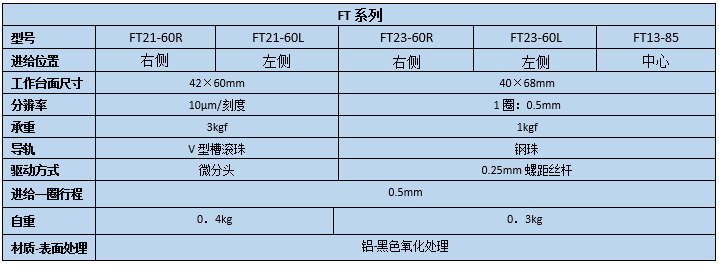 手動(dòng)傾斜∣弧擺臺(tái)(圖2) 手動(dòng)傾斜∣弧擺臺(tái)(圖2)