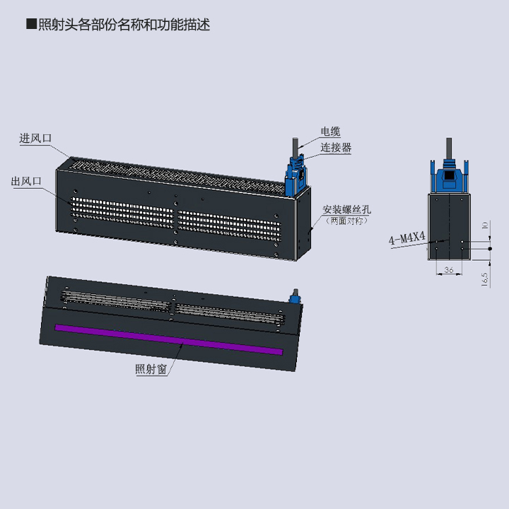 UVLED線固化光源-300×20(圖12) uvled線光源