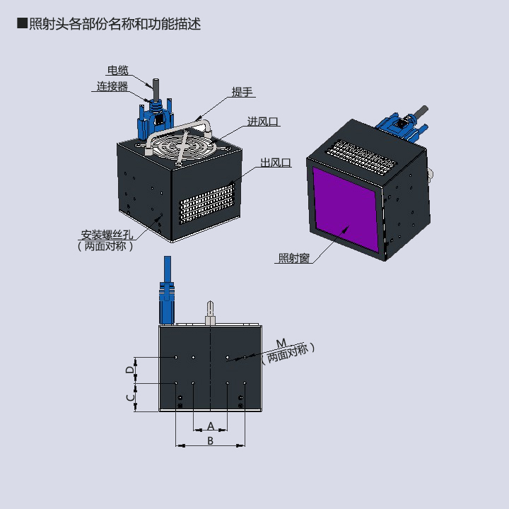 小型UVLED光源定制照射頭-20×20(圖4) UVLED光源