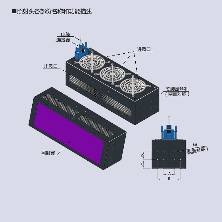 UVLED面光源固化設(shè)備-100×30(圖3)