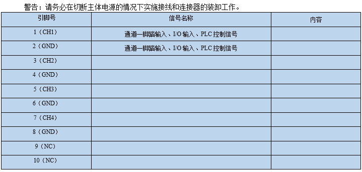 UVLED移動式隧道爐300×100(圖7) uvled固化機