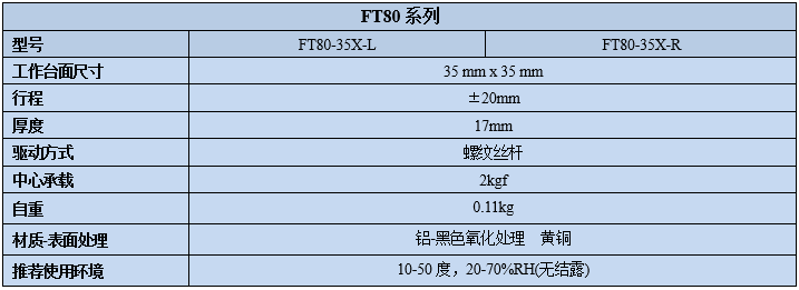 燕尾式手動絲桿調整架FT80(圖2) 燕尾式手動絲桿調整架FT80(圖2)
