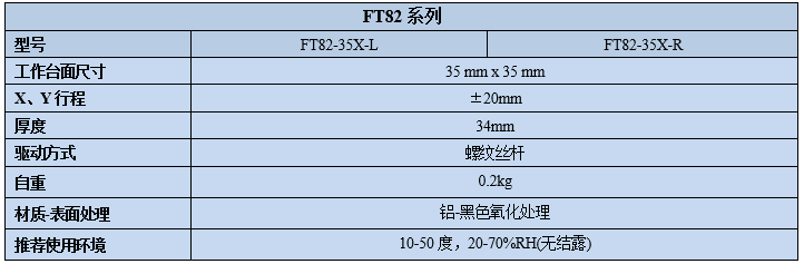 燕尾式手動絲桿調整架FT82(圖2) 燕尾式手動絲桿調整架FT82(圖2)