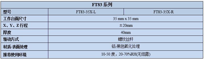 燕尾式手動絲桿調整架FT83(圖2)