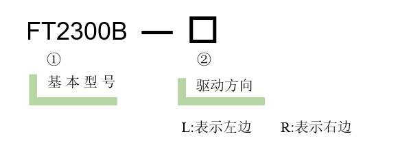 六維調整架FT2300B(圖3) 六維調整架FT2300B(圖3)