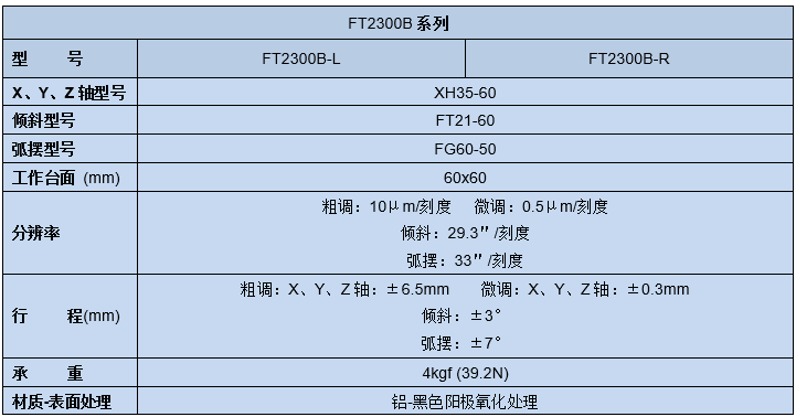 六維調整架FT2300B(圖5) 六維調整架FT2300B(圖5)