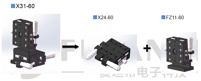 三維調整架X31(圖3) 三維調整架X31(圖3)