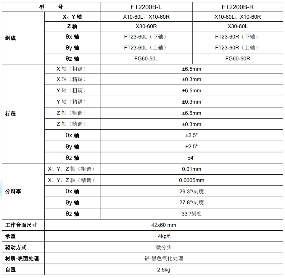 六維調整架.jpg