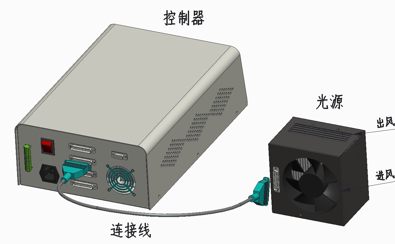 全自動PCB板UVLED接駁臺 UVLED流水線固化爐(圖2) uvled接駁臺
