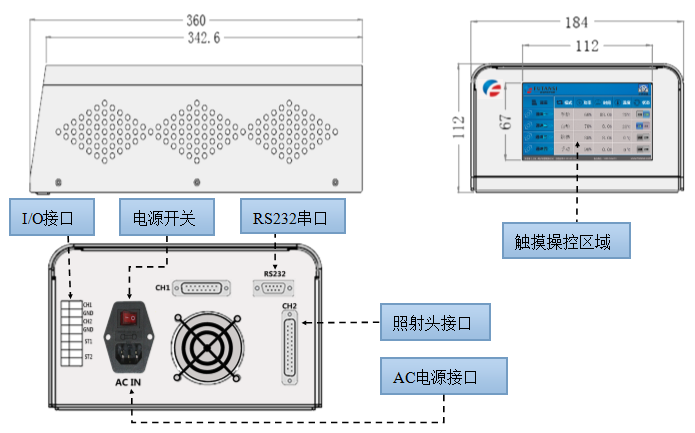 全自動PCB板UVLED接駁臺 UVLED流水線固化爐(圖3) uvled接駁臺