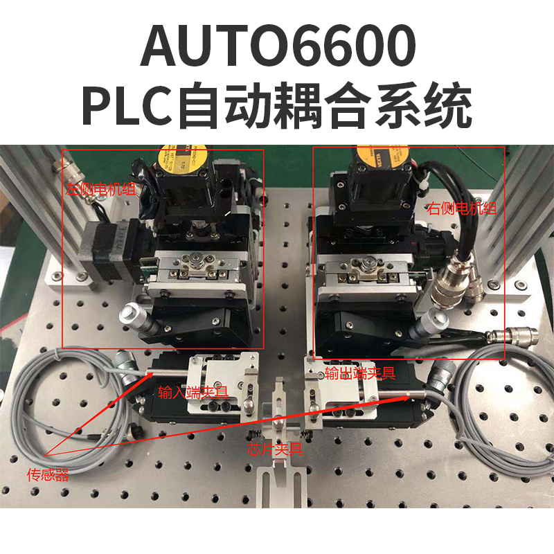PLC自動耦合系統(tǒng)